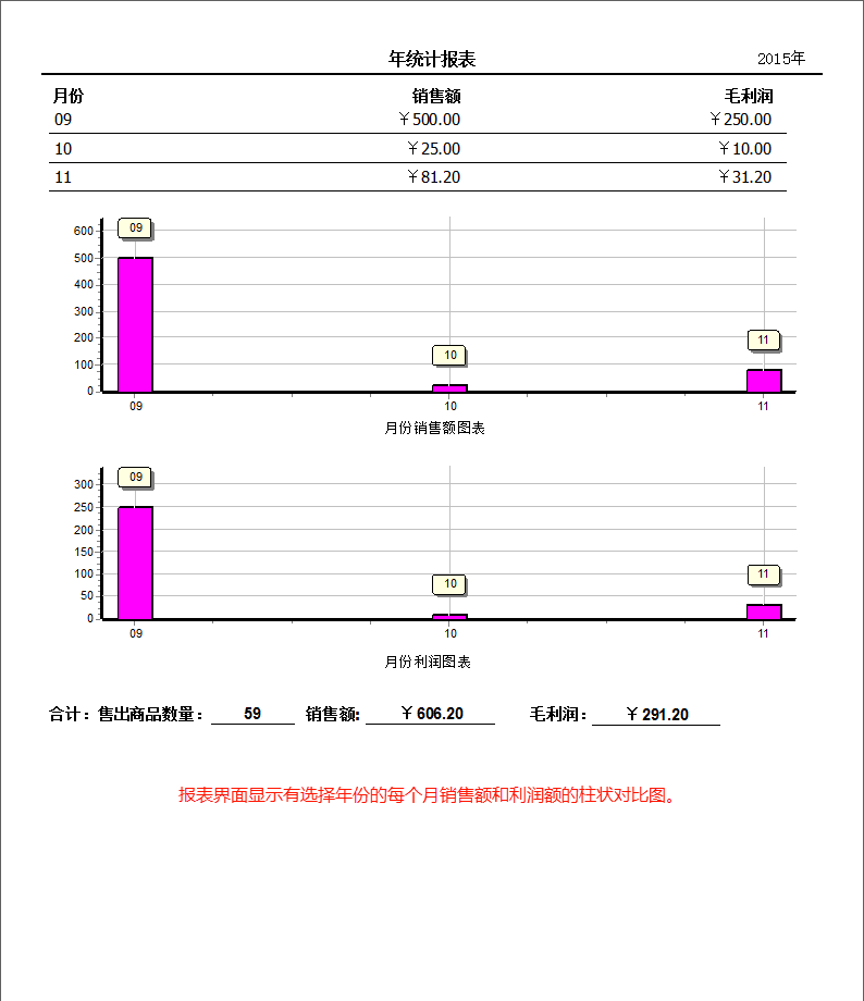 年汇总-年统计报表.png