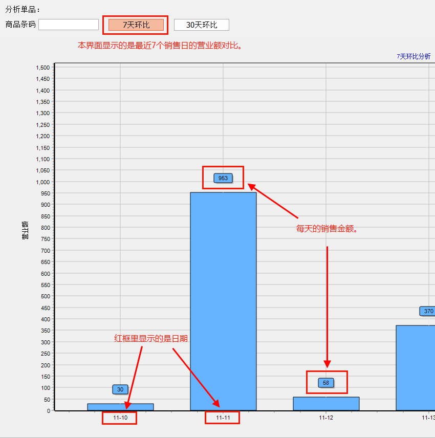 日环比分析.png
