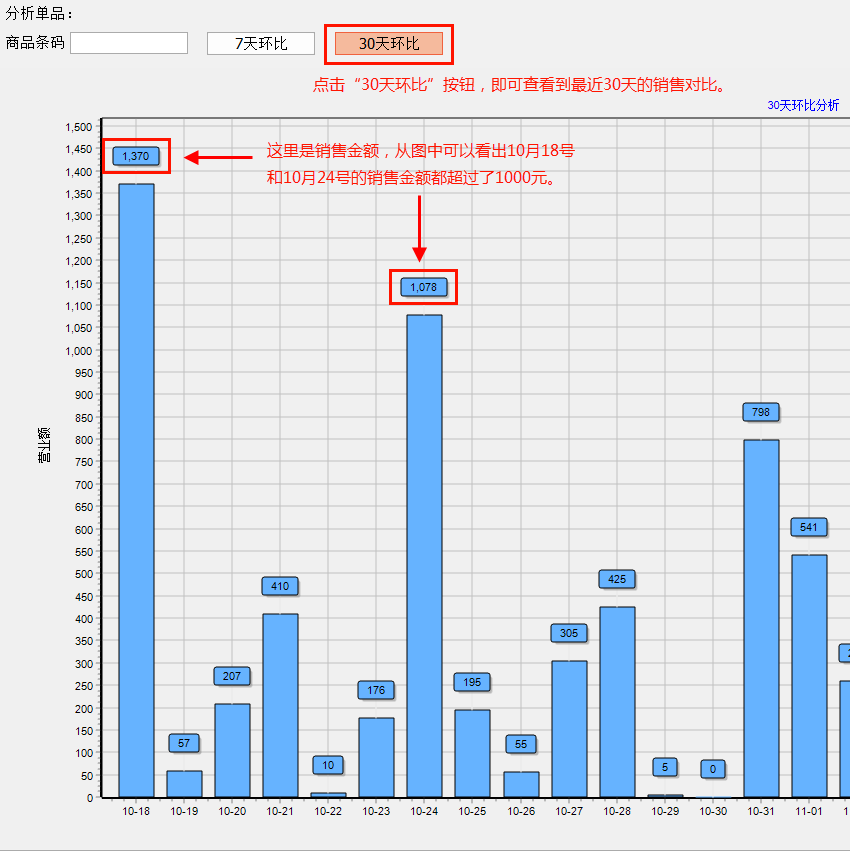 日环比分析-30天.png