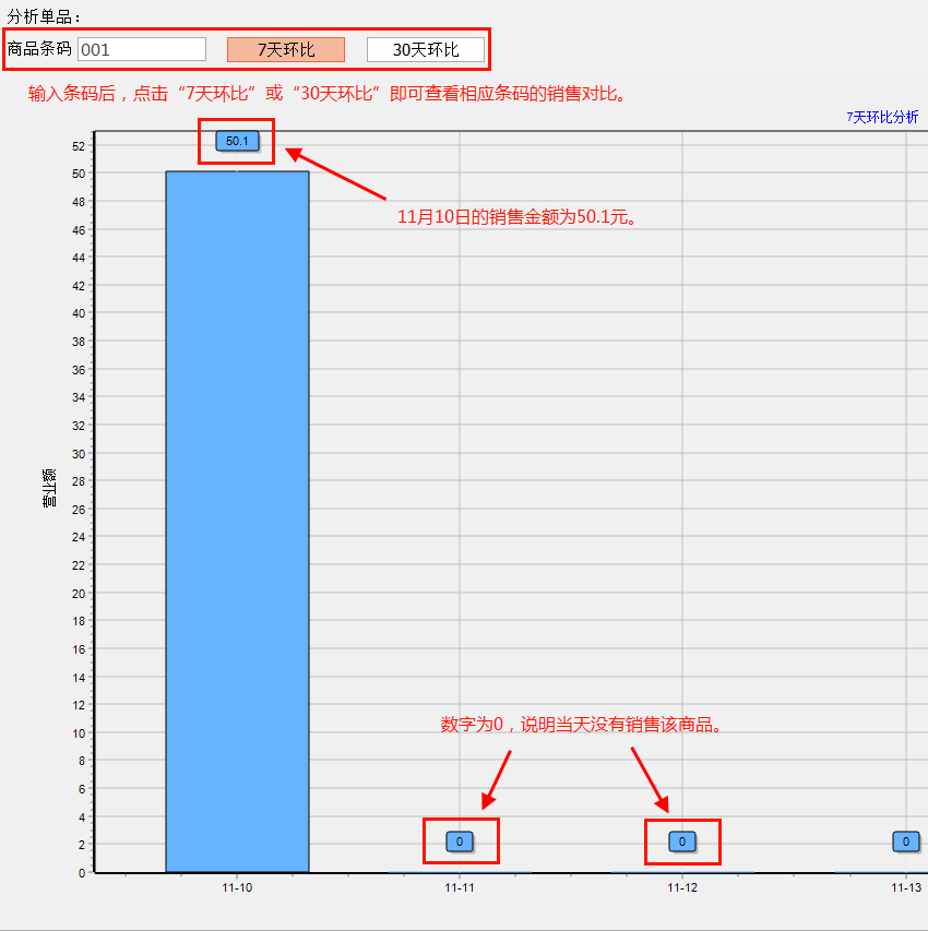 日环比分析-条码.png