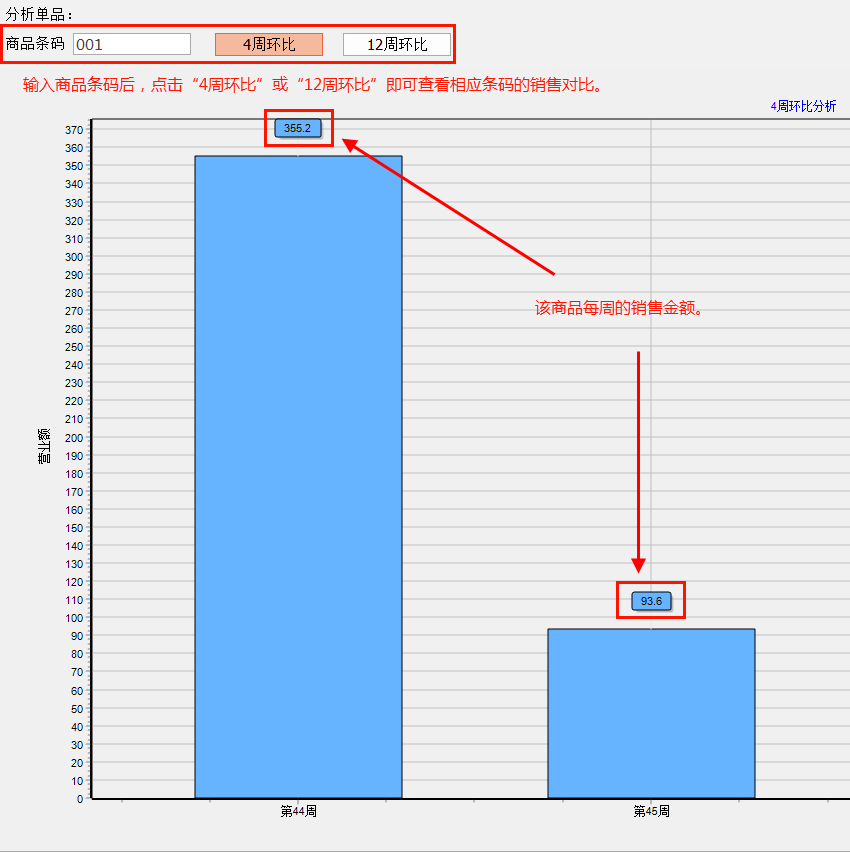 周环比-商品条码.png