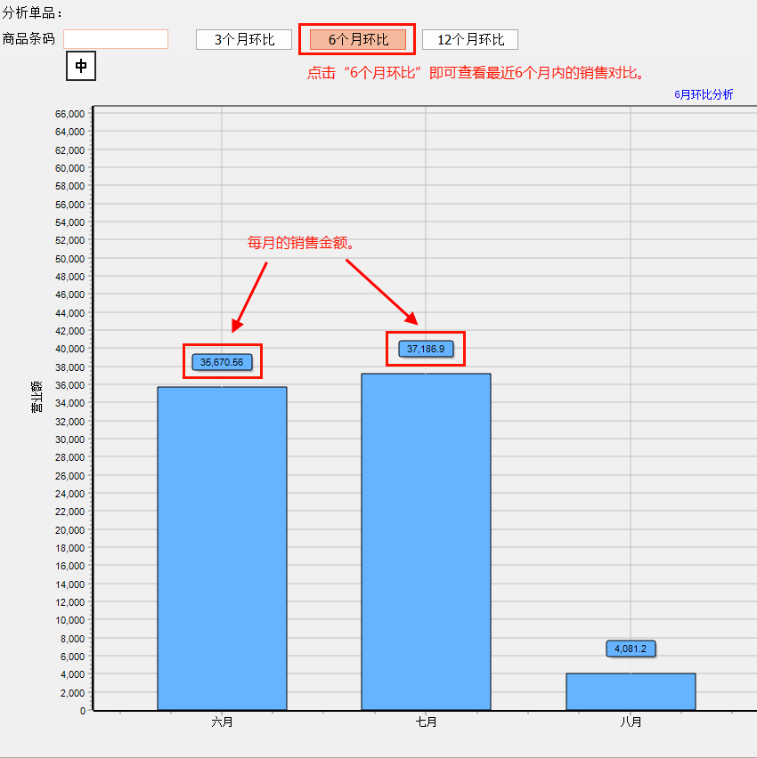 月环比-6个月.png